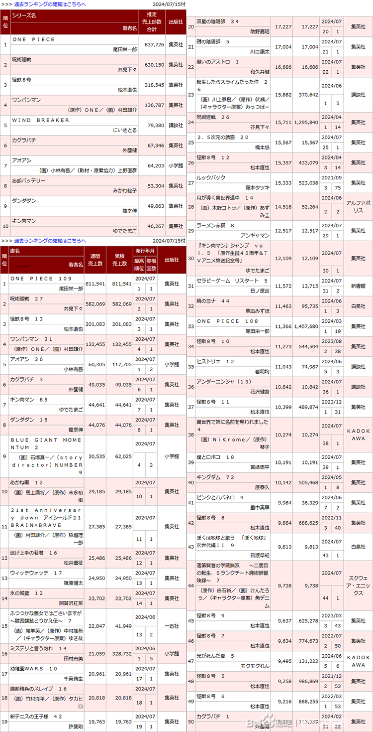 34822bdda3cc7cd9693eb2e67f01213fb80e91a8.png