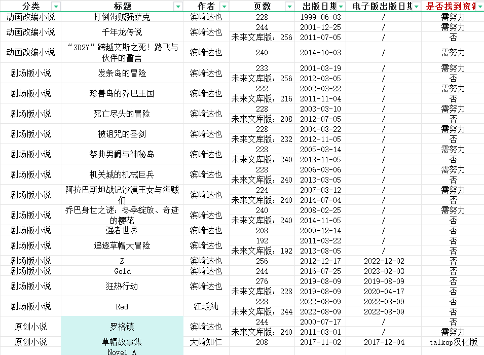 屏幕截图 2024-08-26 095522.png