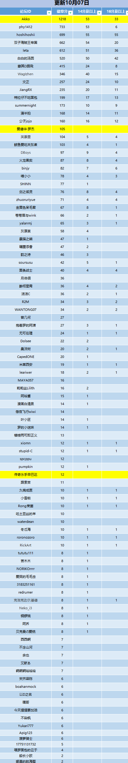 QQ图片20241007062038.png