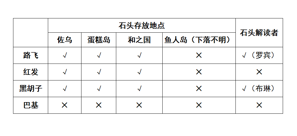 捕获.PNG